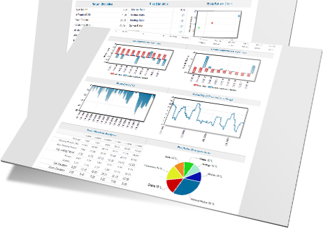 PortfolioMonitoring