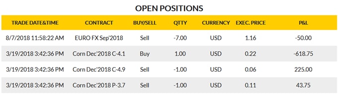 Trades in Portfolio Factsheets Image