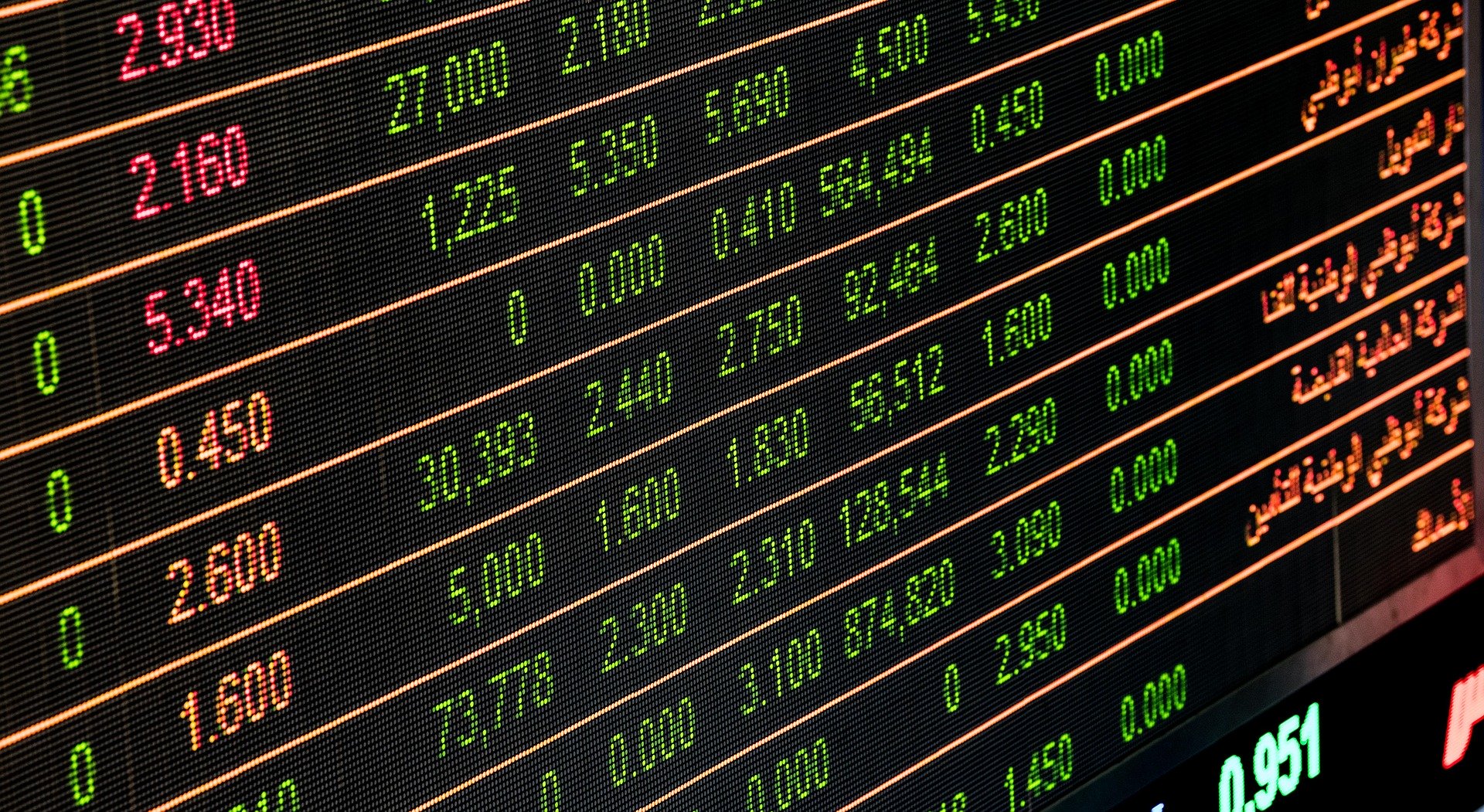 Add Stocks or ETFs to Your Portfolio in a Few Clicks