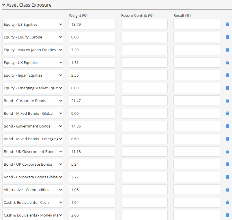 TopSheets Asset Class Exposure fields for weight, return contribution and result values