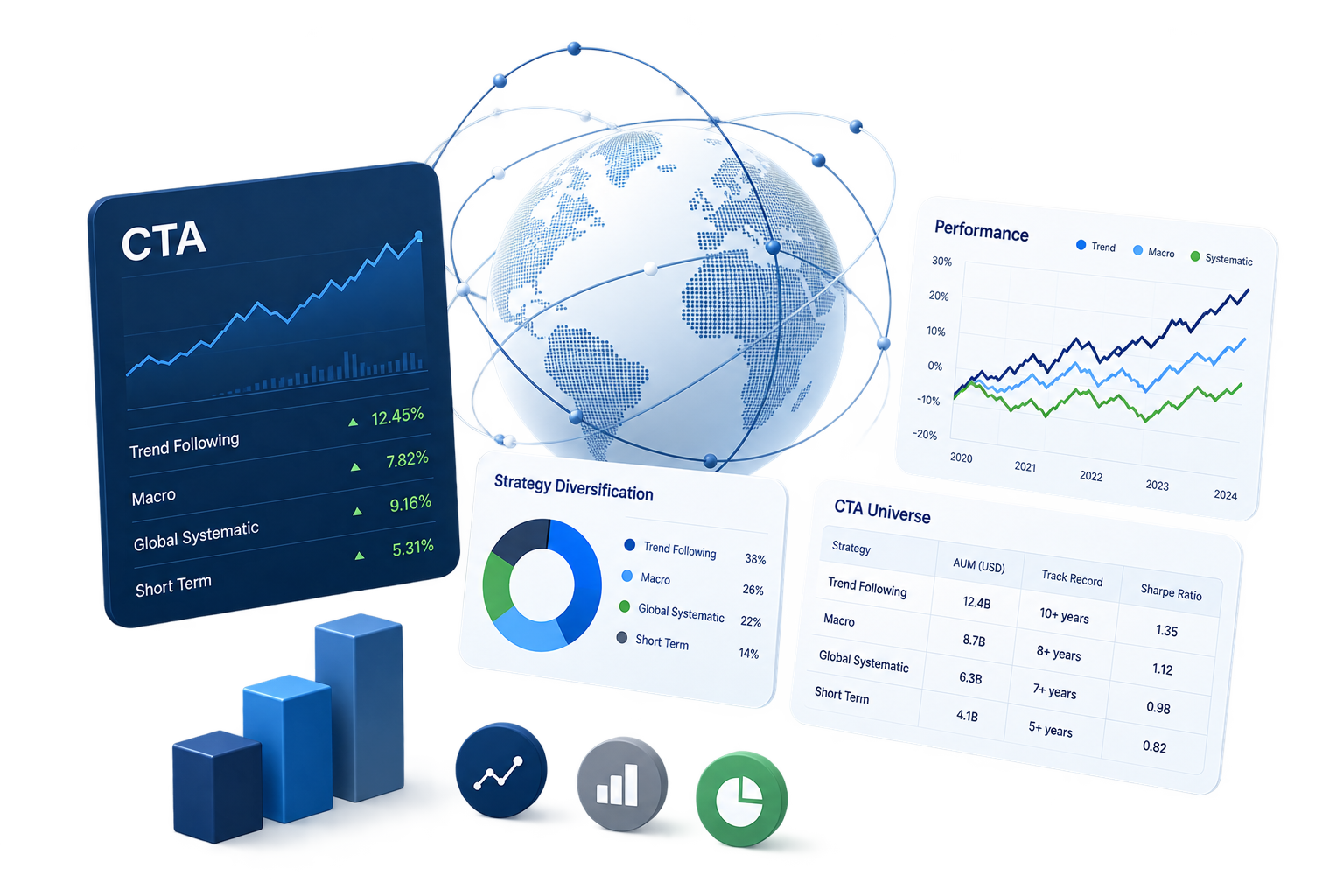 Managed Futures Platform research and analysis illustration