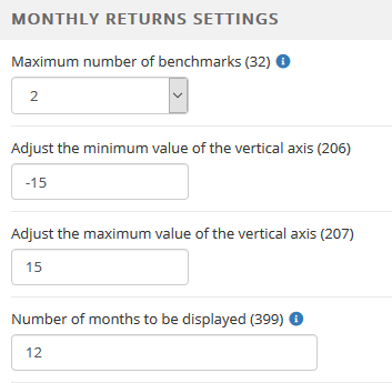 Monthly Returns — The chart displays monthly returns of your program and selected benchmarks.