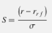 Sharpe Ratio — The Sharpe Ratio is a measure of the risk-adjusted return of an investment.