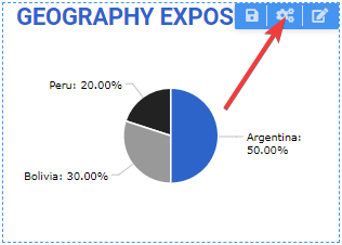 Geographic Exposure — The type of chart (pie/donut), columns to be displayed (weight/long/short) and other settings can be…