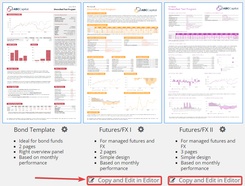 Templates for Forex — There are templates called Futures/FX I and Futures/FX II specifically designed for Forex traders.