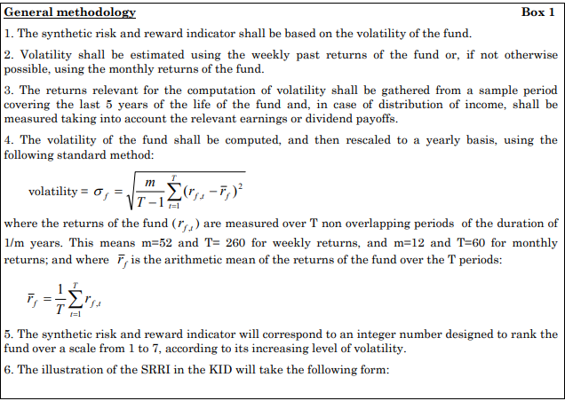 UCITS SRRI — General Methodology – More detail