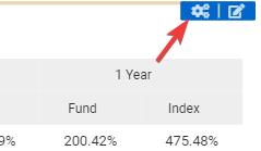 Time Window Analysis — Show benchmark data