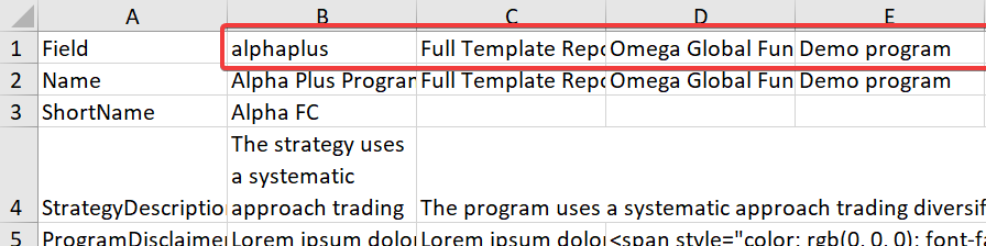 Program identifier — All programs