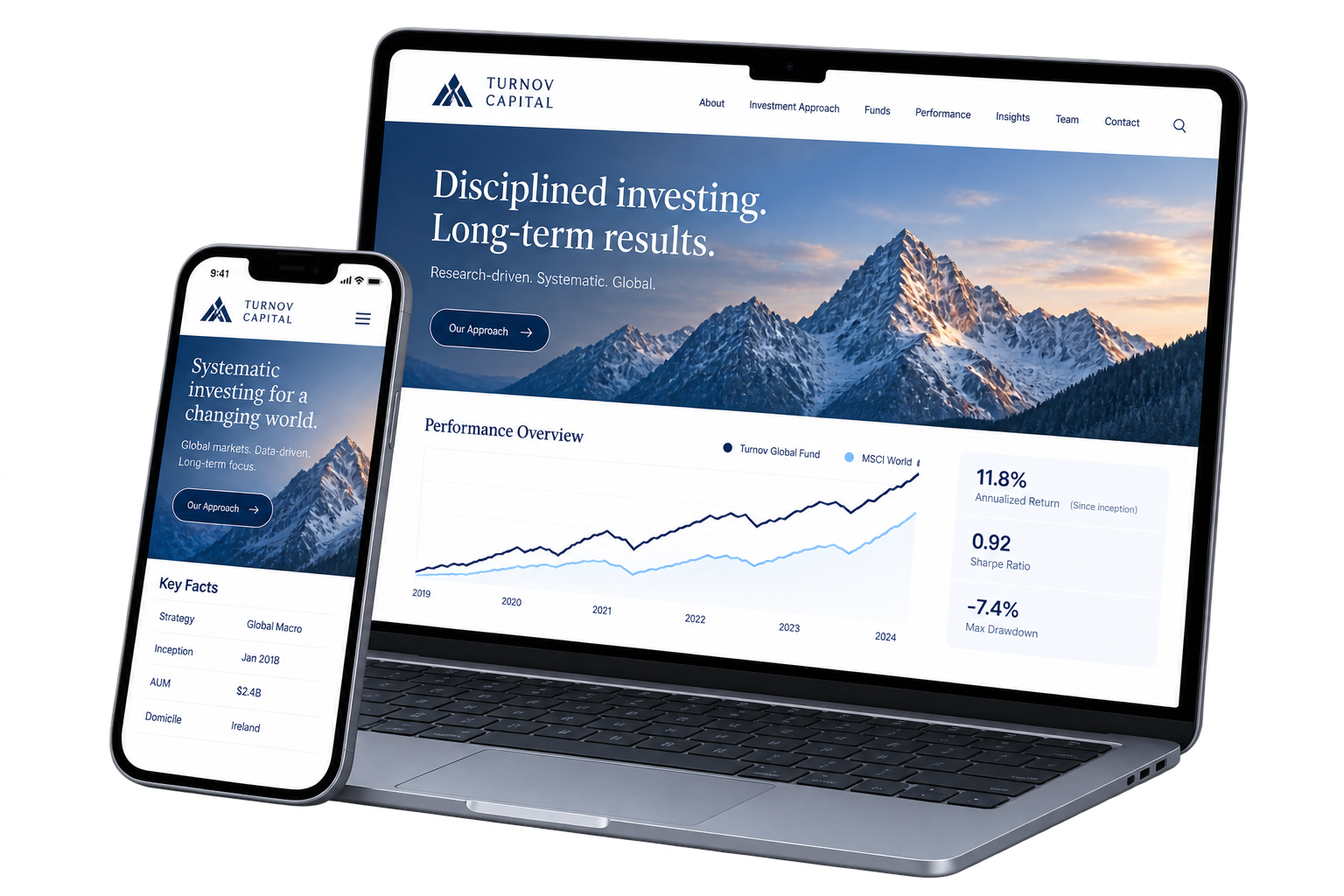 Fund manager website displayed on a laptop and mobile phone