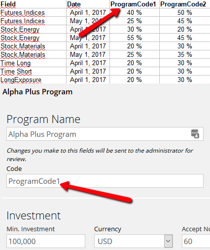 portfolio composition codes image